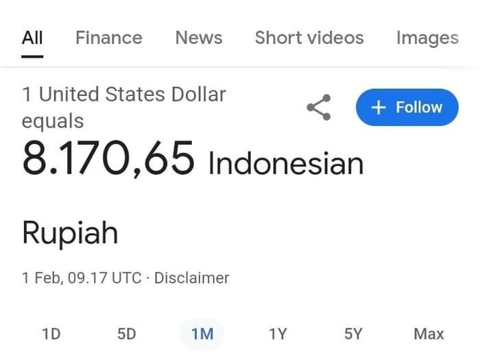 Nilai Tukar Dolar Rp 8.170,65 di Google, Bank Indonesia Tanggapi