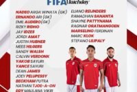 Timnas Indonesia Rilis Daftar Pemain untuk FIFA Matchday Kontra Kuwait dan Lebanon