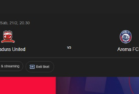 Prediksi Skor Madura United vs Arema FC, Liga 1 Indonesia Musim 2025/2026 pada 21 Februari 2026