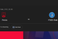 Prediksi Skor Persis vs PSBS Biak, Liga 1 Indonesia Musim 2025/2026 pada 21 Februari 2026